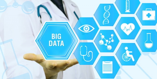 EMR EHR Software