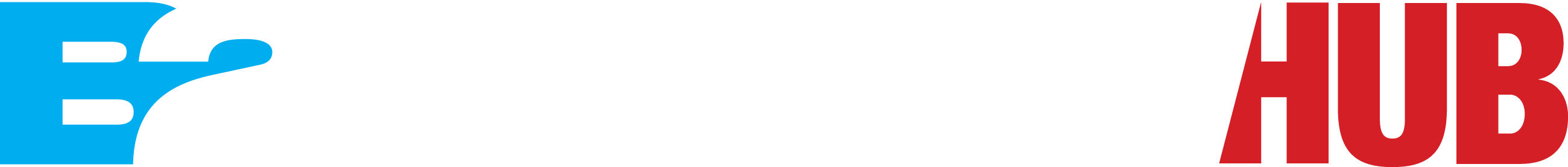 B2B Growth Hub CO IN